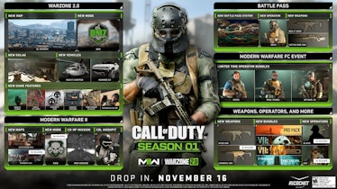 Modern Warfare 2' Season 1 release date, battle pass, and 'Warzone 2.0'  launch